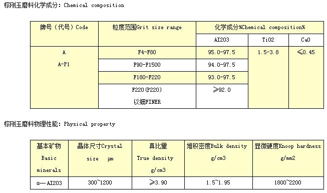 �؄���ĥ��