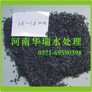 �o��ú�V�ϵ����ܼ��m�÷���